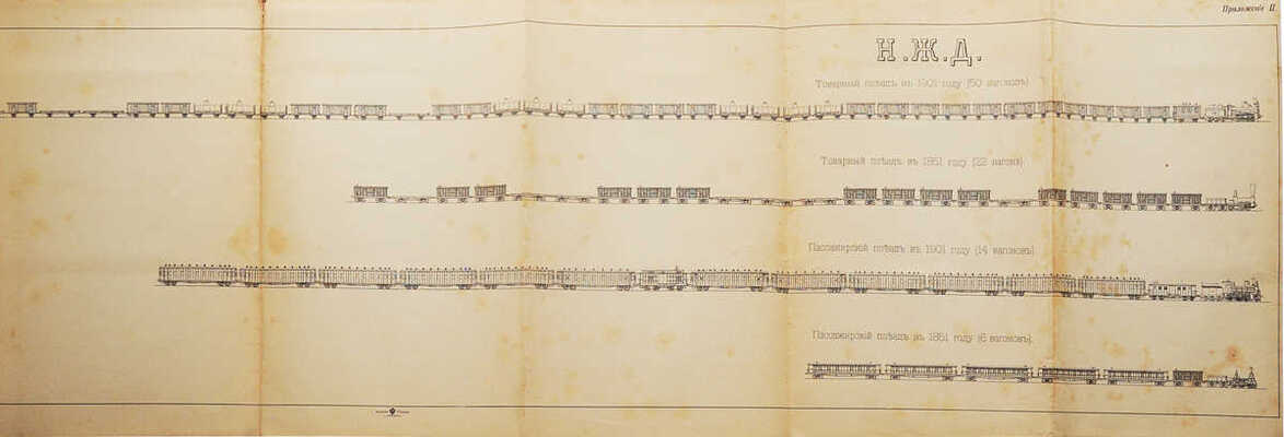 Постройка и эксплуатация Николаевской железной дороги. (1842-1851-1901 гг.). Краткий исторический очерк. СПб., 1901.